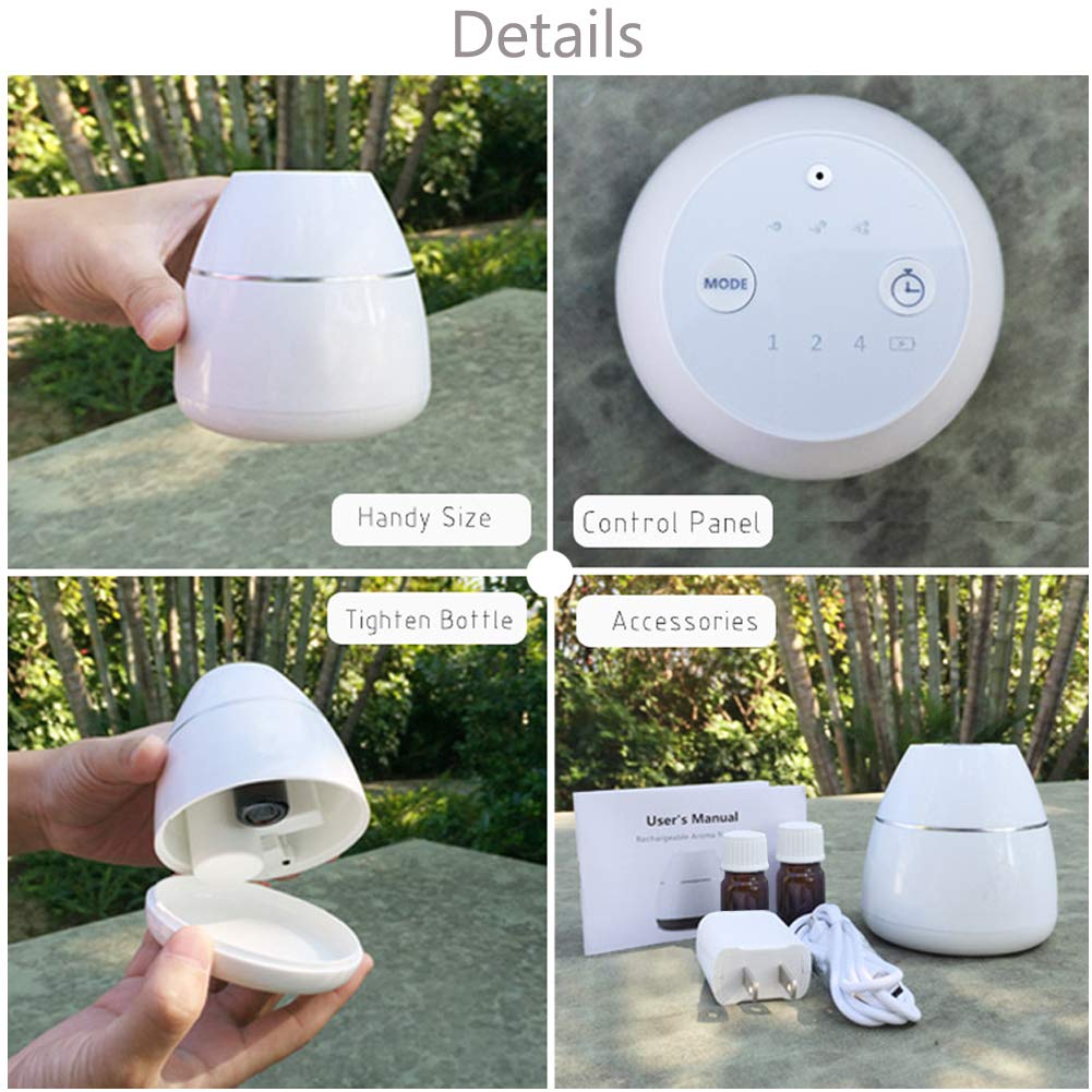 Essential Oil Nebulizer,Rechargeable Waterless Aroma Diffuser,Cordless