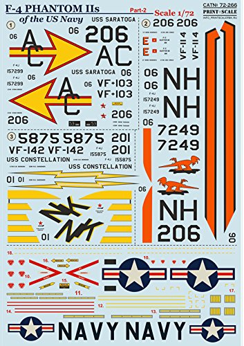 DECAL FOR US NAVY F-4 PHANTOM IIS, PART 2 1/72 PRINT SCALE 72-266