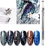 Dolloress Beauty Nail Belleza UÃ±a â­ Double Head Magnet Stick Tool For 3D Magnetic Cat Eye Gel Polish Magic Pen Nail Art Manicure