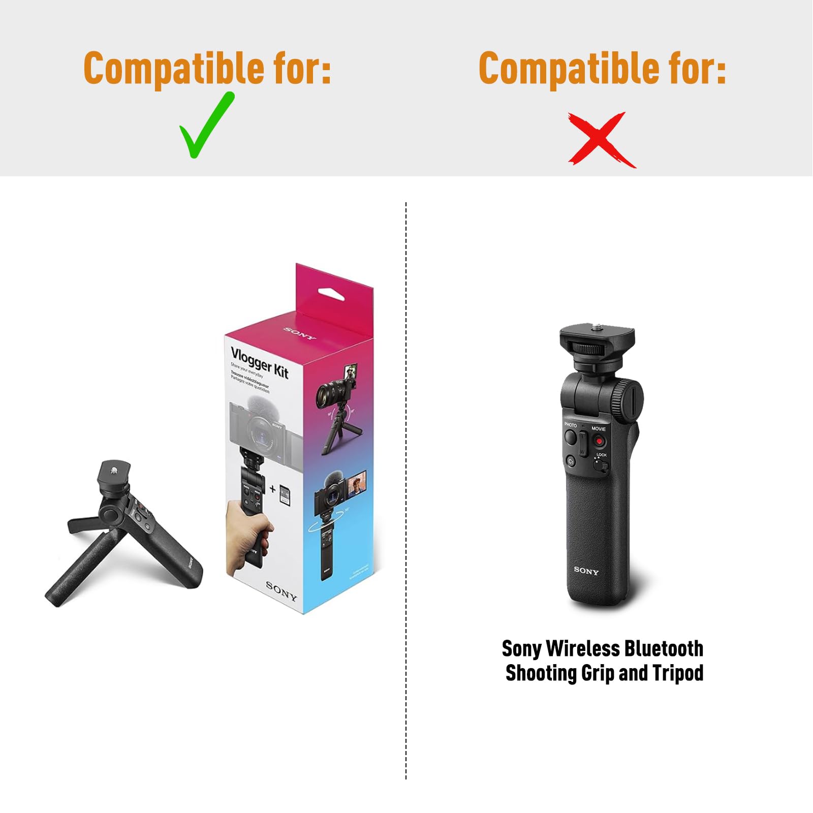 Camera Case Compatible with Sony Alpha ZV-E10 / ZV-1F / ZV-1 / ZV-1 II Vlog Camera with Shoulder Strap by LTGEM, Fits Vlogger Accessory Kit Tripod and Microphone, Black