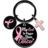 MigPio Breast Cancer Survivor Gifts for Woman Breast Cancer Awareness Accessories Chemotherapy Must Haves for Women Best Cancer Patient Gift Chemo Care Package Cancer Survivor Gift for Friend Family