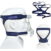 2‑Pack Universal Headgear Closed‑Edge Replacement Strap for CPAP Masks | Closed‑Edge Headgear Universal CPAP Mask Strap, Standard Size, Durable, Adjustable, Replacement Part for Most Full Face Masks