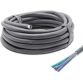 Recoil 20-Feet 9-Conductor Speaker Cable 18AWG Pure OFC Easy Peel Jacket | Ultra-Flex 4-Channel Speaker Wire and Remote Wire