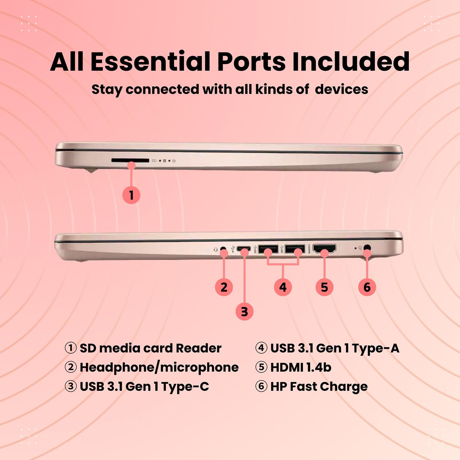 Laptop HP Ultrabook con Microsoft Copilot AI y Office 365 • CPU Intel de alto rendimiento • 16 GB de RAM • 1,3 TB de almacenamiento (SSD de 320 GB y OneDrive de 1 TB) • Windows 11 sin mouse