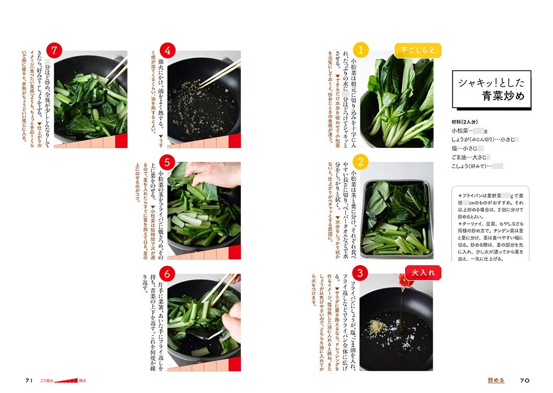 から揚げは 余熱で火を通す が正解 いつもの料理が劇的においしくなる 火入れ ワザ 上田淳子 本 通販 Amazon