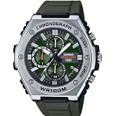 Casio MWA-300H Series
