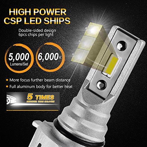 JDM ASTAR High Performance 1:1 Fanless Design Precision Lux Beam H10 9145 9140 9050 9155 White LED Fog Light Bulbs-Focused Beam Pattern no Diffused and Glare - Thumbnail 3