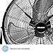 PELONIS FE50-18N 3-Speed Air Circulator, Heavy Duty High Velocity Black, 20 Inch Metal Floor Fan