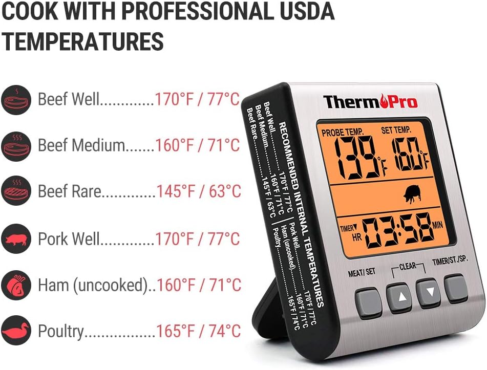 ThermoPro TP-16S Digital Meat Thermometer Smoker Candy Food BBQ Cooking Thermometer for Grilling Oven Deep Fry with Smart Kitchen Timer Mode and Backlight: Kitchen & Dining