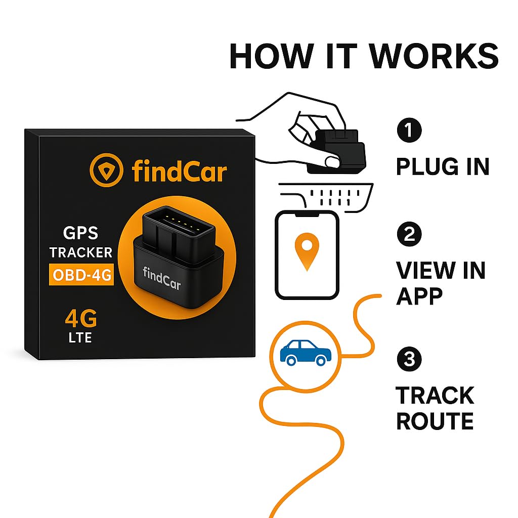GPS Tracker for Vehicles | findCar OBD 4G | Real-Time Location, Route History, Speed Monitoring & Notifications - for Fleets & Family | Plug-in | Low Cost Subscription - Cancel Anytime