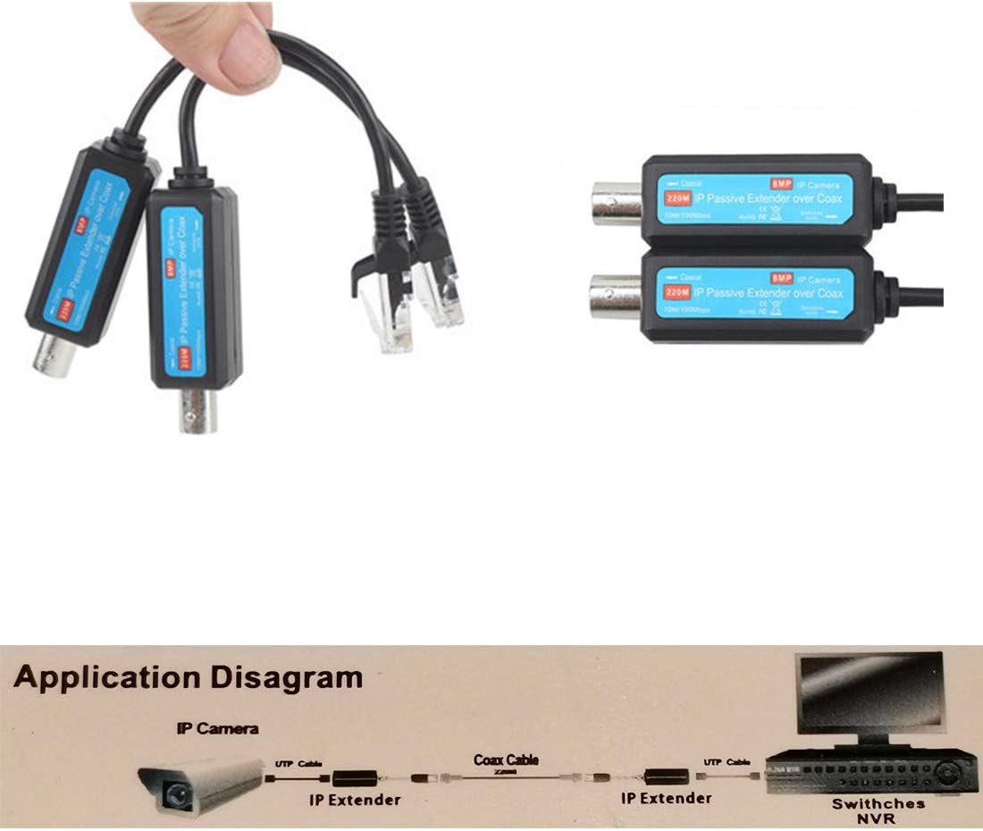 IP Passive Extender Ethernet Over Coax 1-CH, IP Network to Coaxial Transmitter IP Network Converter Fit CCTV Camera UTP RG59/RJ45 BNC Video Balun One Pair : Camera & Photo
