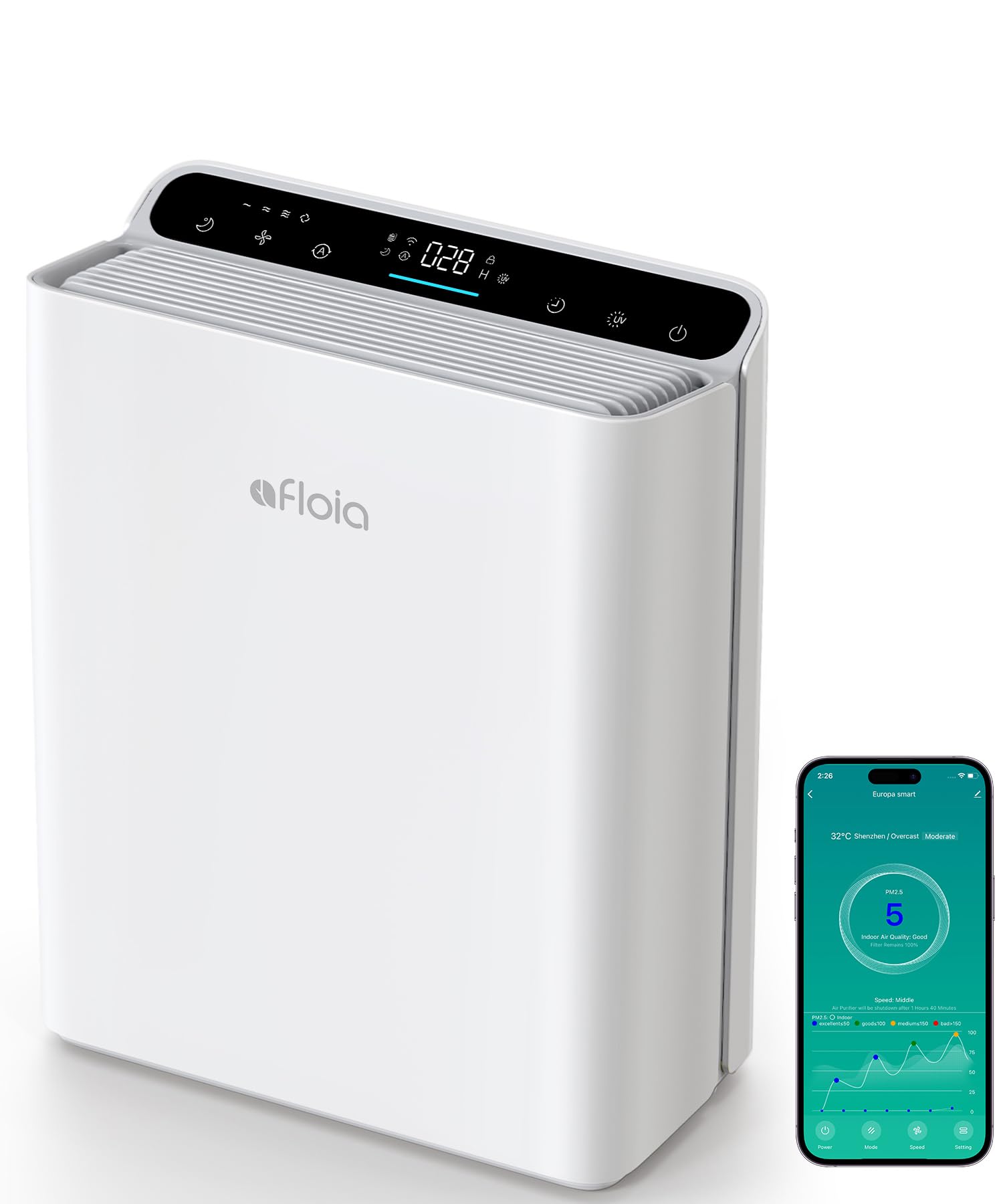 Photo 1 of Air Purifier for Home Bedroom Large Room Up to 2000Ft²,Smart APP&Voice Control with Air Quality Sensor, Washable Pre Filter Cleaner for Pet Pollen Allergy Odor Dust Mold Smoke, Compatible with Alexa