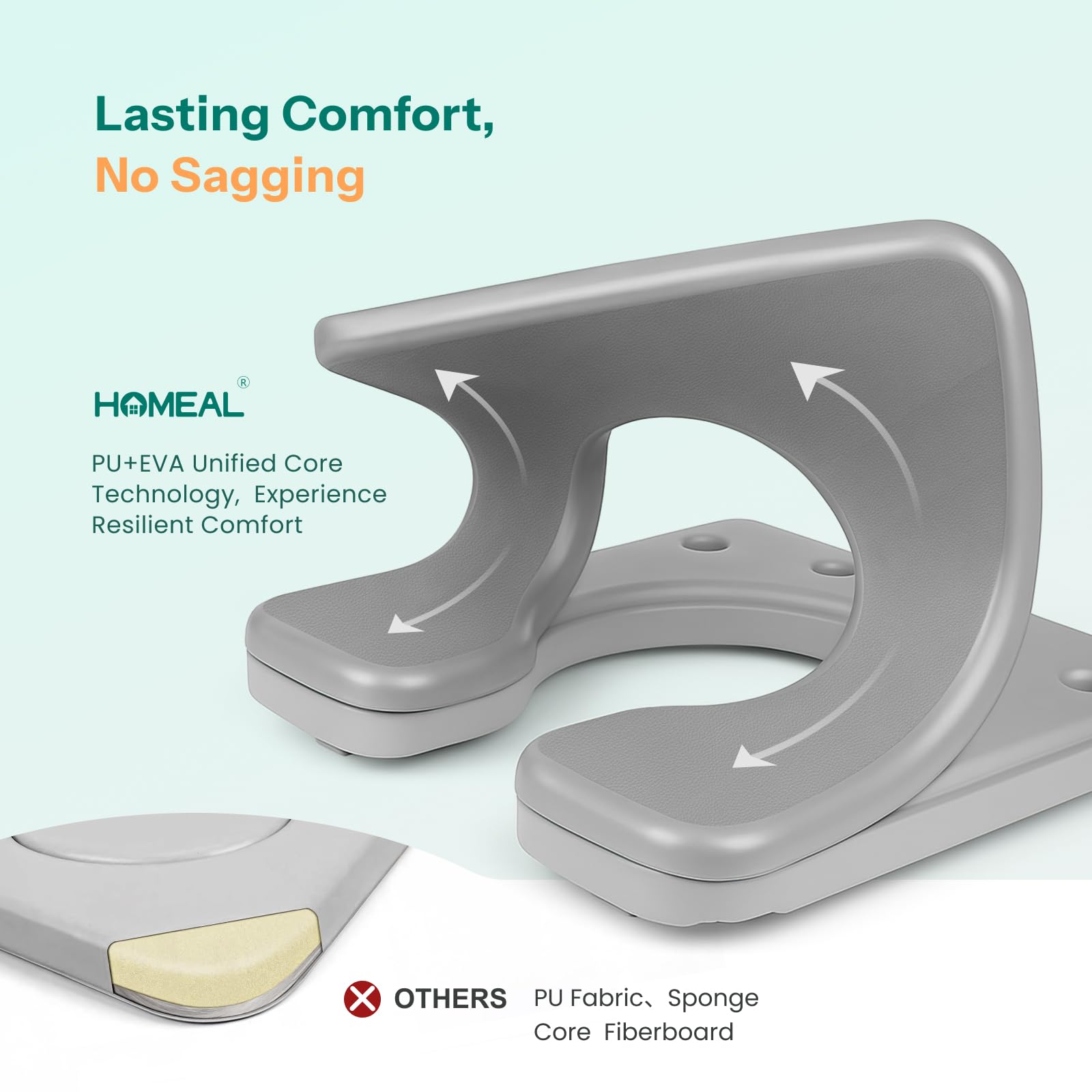HOMEAL Raised Toilet Seat Riser with Handles for Seniors, 450LBS Heavy-Duty 3in1 Commode Chair for Disabled & Patients with Reinforced Frame & Protective Deflector, Built for Safety & Clean