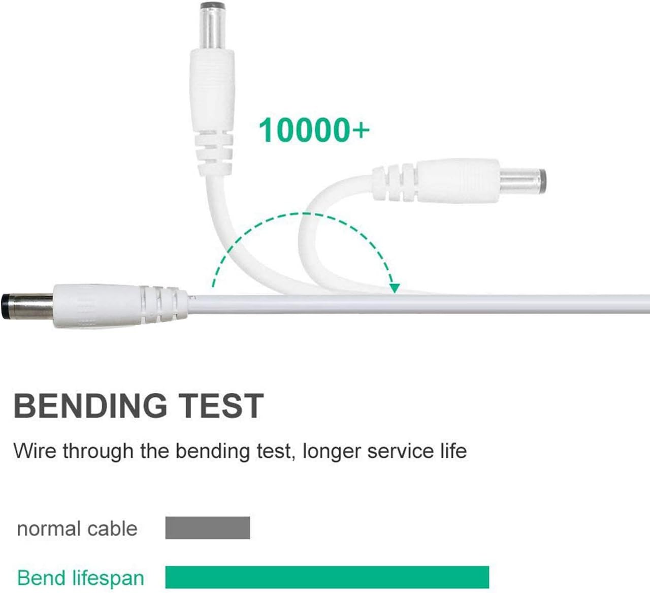 Liwinting 1.5 m / 4.92 Feet USB to DC Male, 5 V USB to DC Cable, 5.5 x 2.1 mm DC Plug Socket Converter Power Charging Cable - Image 4