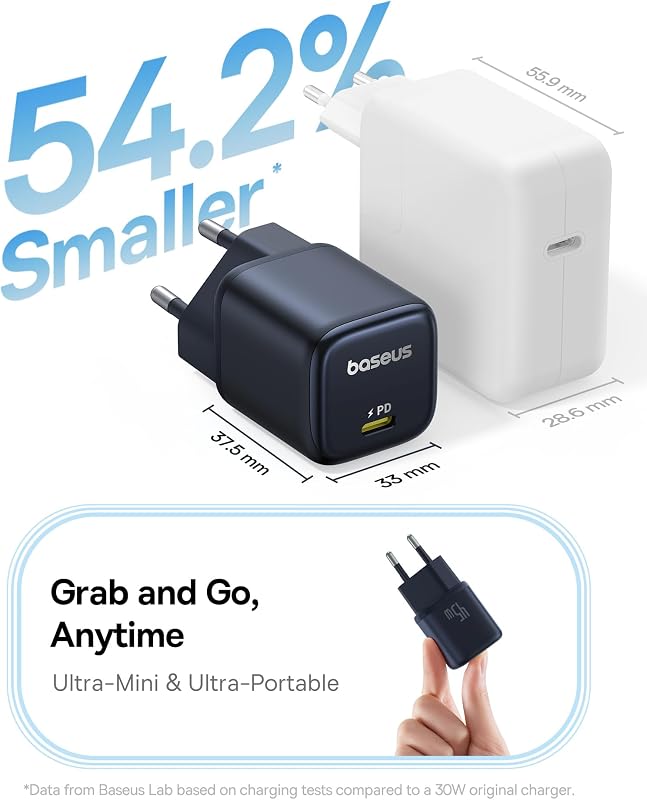 PicoGo USB C Ladegerät, 45W USB C Netzteil PD 3.0 PPS Schnellladegerät Kompatibel mit iPhone 17/17Pro/16/16 Pro Max/15-12, Galaxy S24 Ultra, Pixel, iPad Pro/Air, Steam Deck