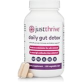 Daily Gut Detox - Ultra-Concentrated Detox & Immune Support Supplement with IgG Antibodies - Promotes Gut Health, Detoxification & Balanced Immune Response - 120 Dairy-Free, Non-GMO Capsules
