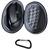 CANTOO Hard Travel Mouse Case for Razer Basilisk Ultimate X/Basilisk V3 Pro/Logitech MX Master 3 /3S/ Master 2S / 2/MX Master Advanced Wireless Mouse, for G502 X /G502 X Plus (with Carabiner Clip)