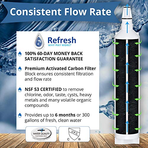 Refresh NSF53 Premium Replacement Refrigerator Water Filter Compatible