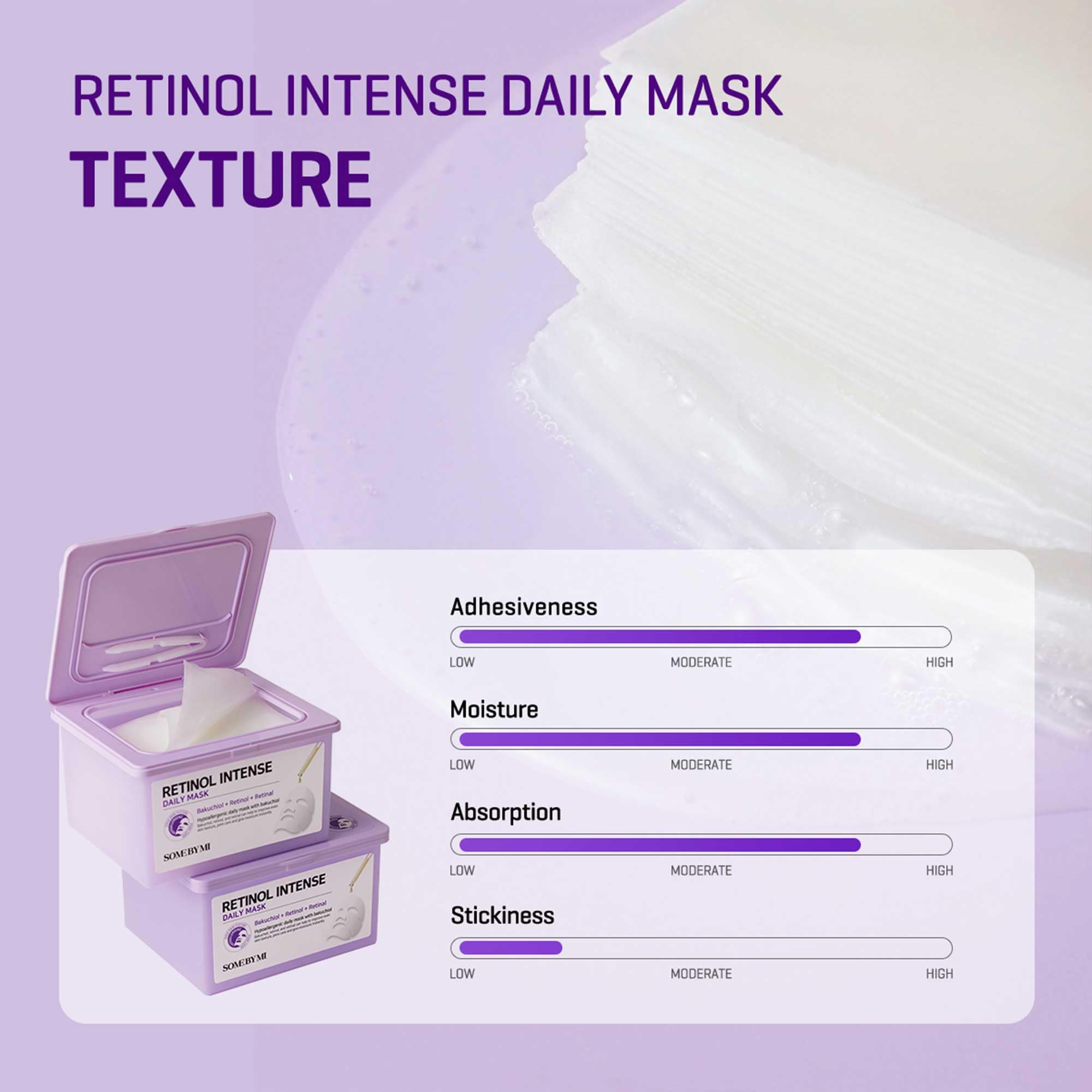 Mua SOME BY MI Retinol Intense Daily Mask - 30 Sheets, 11.8Oz - Mild ...