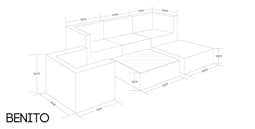 Medidas sillones esquineros | Sillones