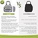 Baby Diaper Bag Backpack for Women Men - Grey Diaper Bag Set for Toddler Girls Boys - Small Diaper Bag Organizer for Kids Newborn or Infant - Travel Nappy Bag for Dad and Mom - Best Polyester Cloth