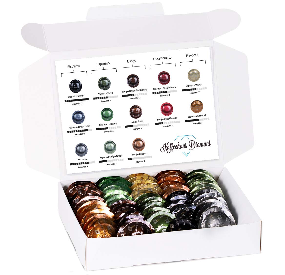 Nespresso Pro Capsules Pods Starter Set 10 Different Blends Each