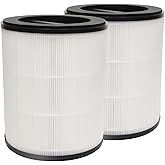 PUREBURG Replacement Filter Compatible with Oransi Mod Jr. Air Purifier (Model MJR01) Fit Blue handle only,2-Pack H13 HEPA 4-Stage Filtration Activated Carbon Air Clean