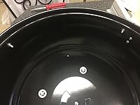 Review Image by Dr. Paul Dr. Paul