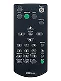 AULCMEET Replaced Remote Compatible with RICOH