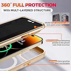 [CD Loop+Privacy Screen Protector]Magnetic Case for