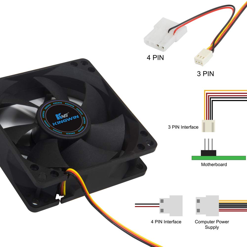 Mua Kingwin 80mm Silent Fan – Quiet PC Cooling Fan for Computer Cases ...