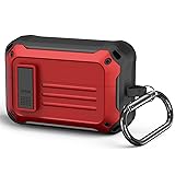 Secure Lock Case for Sony WF-1000XM4, WOFRO Full