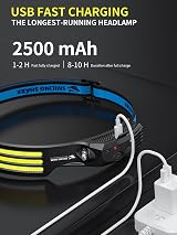 Smiling Shark LED Headlamp 230° Wide Angle 2 Pack Rechargeable White Light view 4