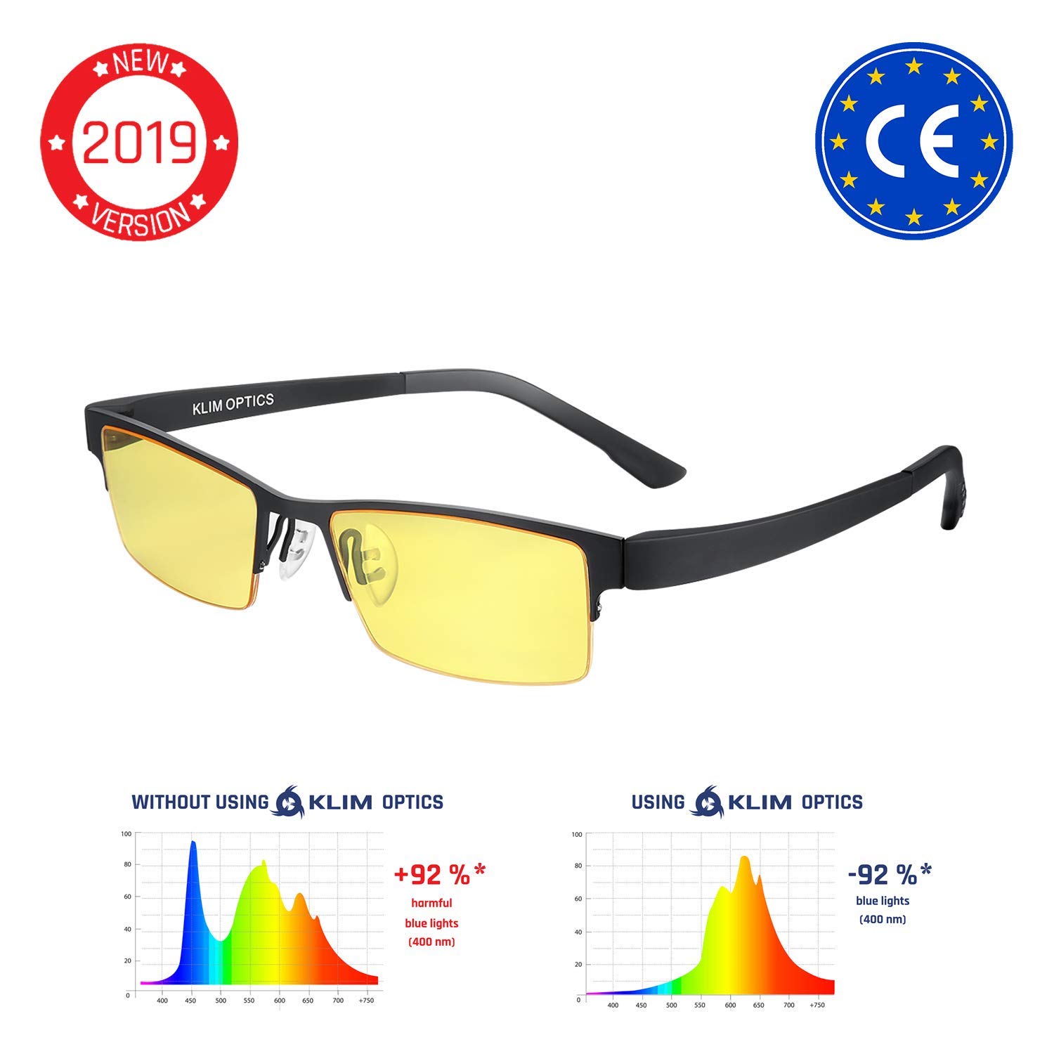 Best Rated In Computer Blue Light Blocking Glasses Helpful