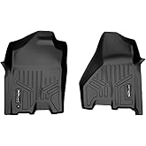 SMARTLINER Floor Mats 1st Row Liner Set for 2009-2011 Dodge Ram 1500