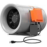 HYITO 14 inch Inline Duct Fan 2450CFM Constant Speed Ventilation Exhaust Fan - For Heating/Cooling Booster, Grow Tents, Hydroponics, with NSK/SKF Bearings, ETL Listed