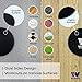 WITHWOD CORE WORKOUT SLIDER GLIDING Dual-Sided DISCS WITH RESISTANCE BANDS (SET OF 5) | Various Level and Floors Workout | Strength Ankle Straps | Home Exercise & Gym Fitness