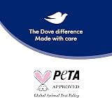 Dove Advanced Care Original Roll-On Anti-perspirant Deodorant 6x 50ml 72H view 6