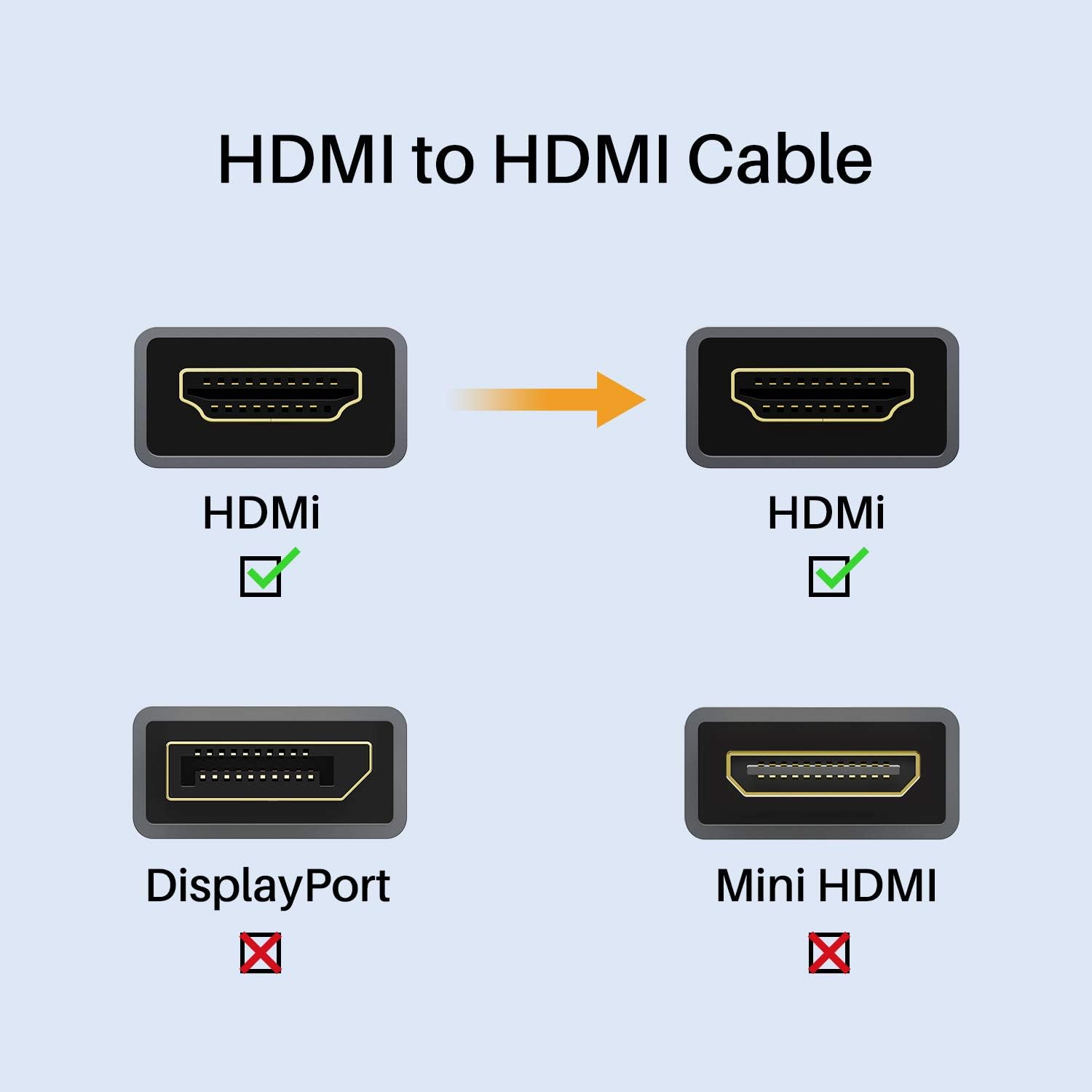 HDMI Cable 4K 10ft, iVANKY 18Gbps High Speed HDMI 2.0 Cable, 4K HDR, HDCP 2.2/1.4, 3D, 2160P, 1080P, Ethernet - Braided HDMI Cord 32AWG, Audio Return(ARC) Compatible UHD TV, Blu-ray, PS4/3, Monitor: Electronics