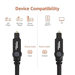 Amazon Basics Toslink Digital Optical Audio