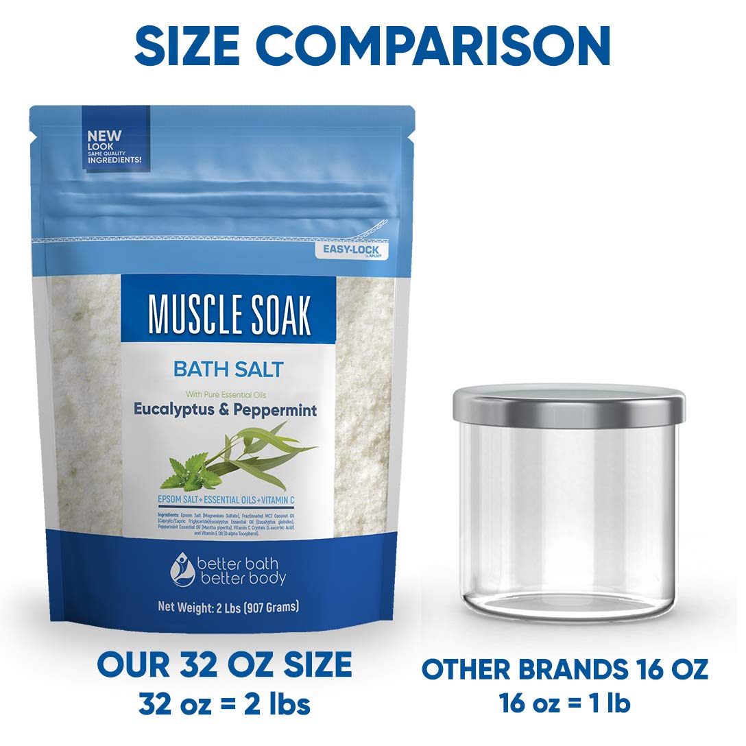 Muscle Soak Bath Salt 32 Ounces Epsom Salt with Natural Peppermint and Eucalyptus Essential Oils Plus Vitamin C in BPA Free Pouch with Easy Press-Lock Seal: Health & Personal Care