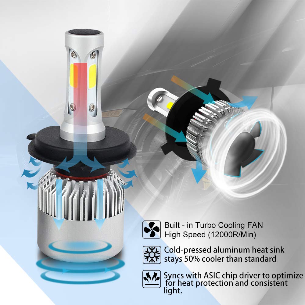 Jiuguang Pair LED Automobile Lamp Headlight Bulbs with Advanced LED COB Chips and All-in-One Conversion kit S2/8000LM/6500K H1 H4 H7 H11 H13 9005 9006 9007 3 Year Warranty (H11)
