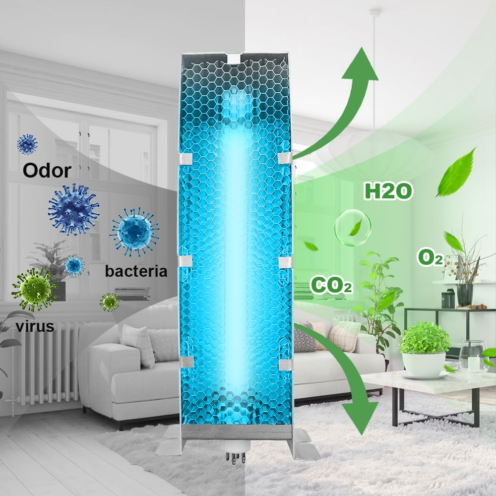 Mua Leafinnerin Air Scrubber Plus Advanced Photocatalytic Oxidation