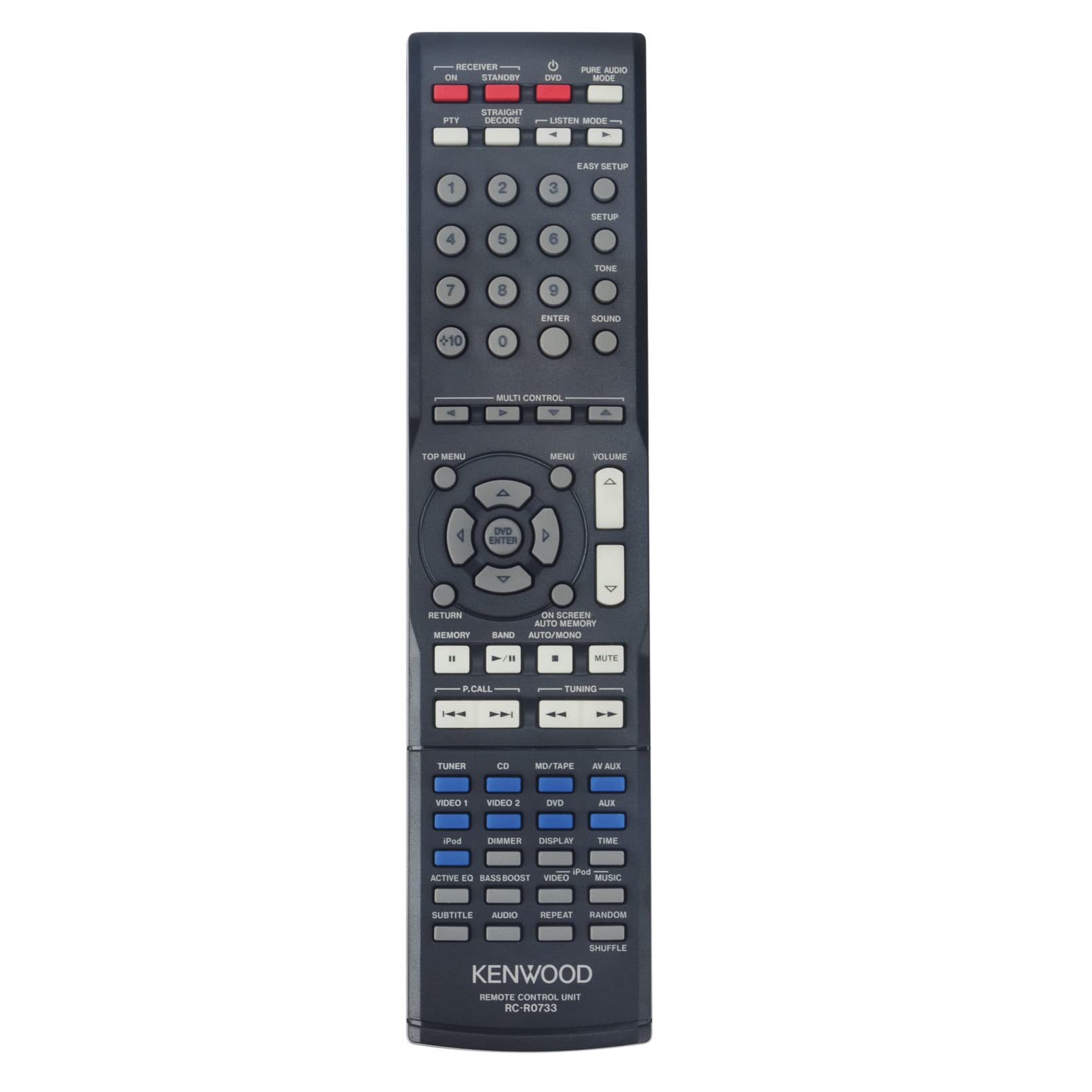 VINABTY New RC-R0733 Replace Remote Control RC-R0733 AV Remote Control Replacement fit for Kenwood AV Receiver RC-R0733 RCR0733 RC R0733 KRF-V7300D KRF-V9300D KRF-V8300D Remote Controller