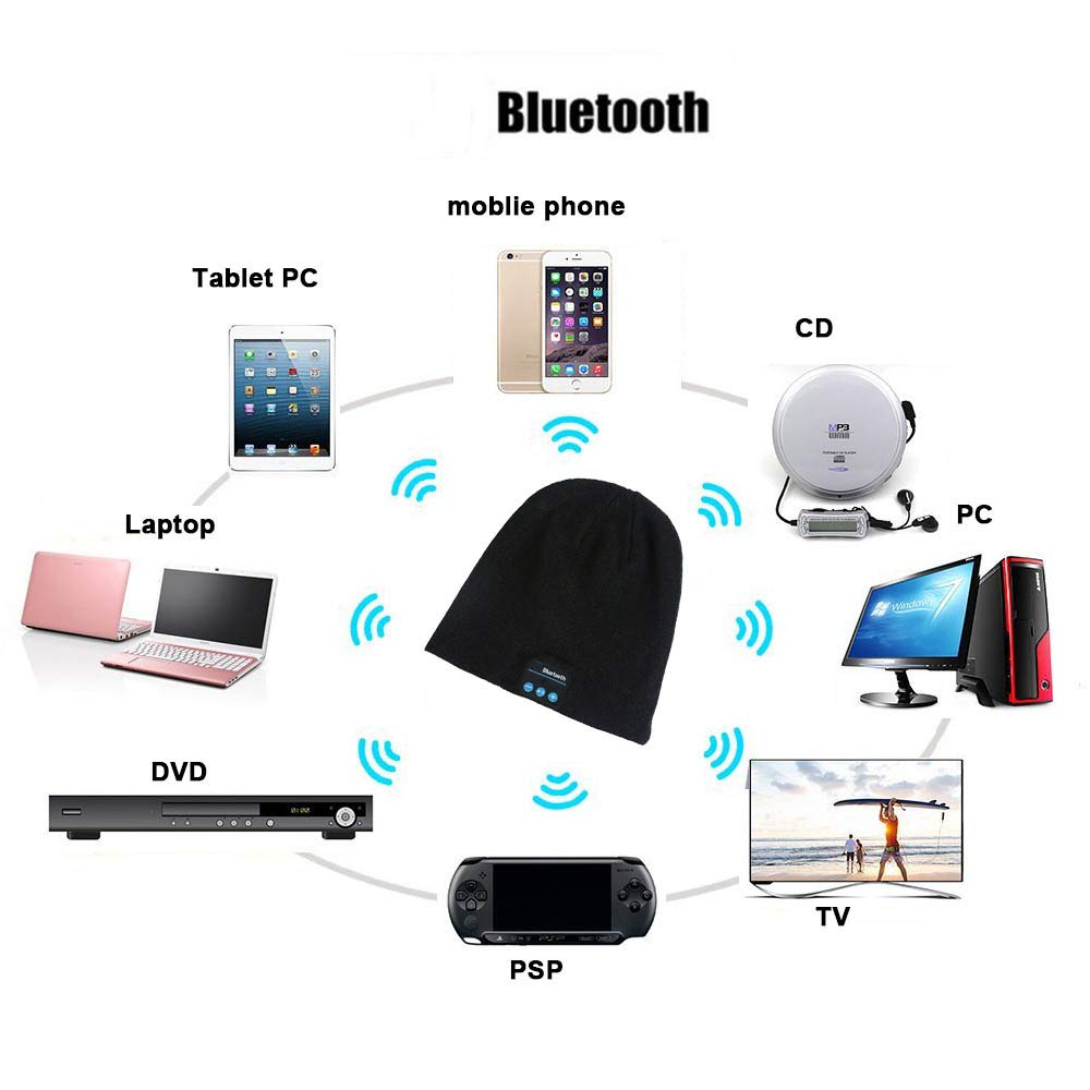 Knit Hat,LC-dolida Bluetooth Beanie Hat for Winter