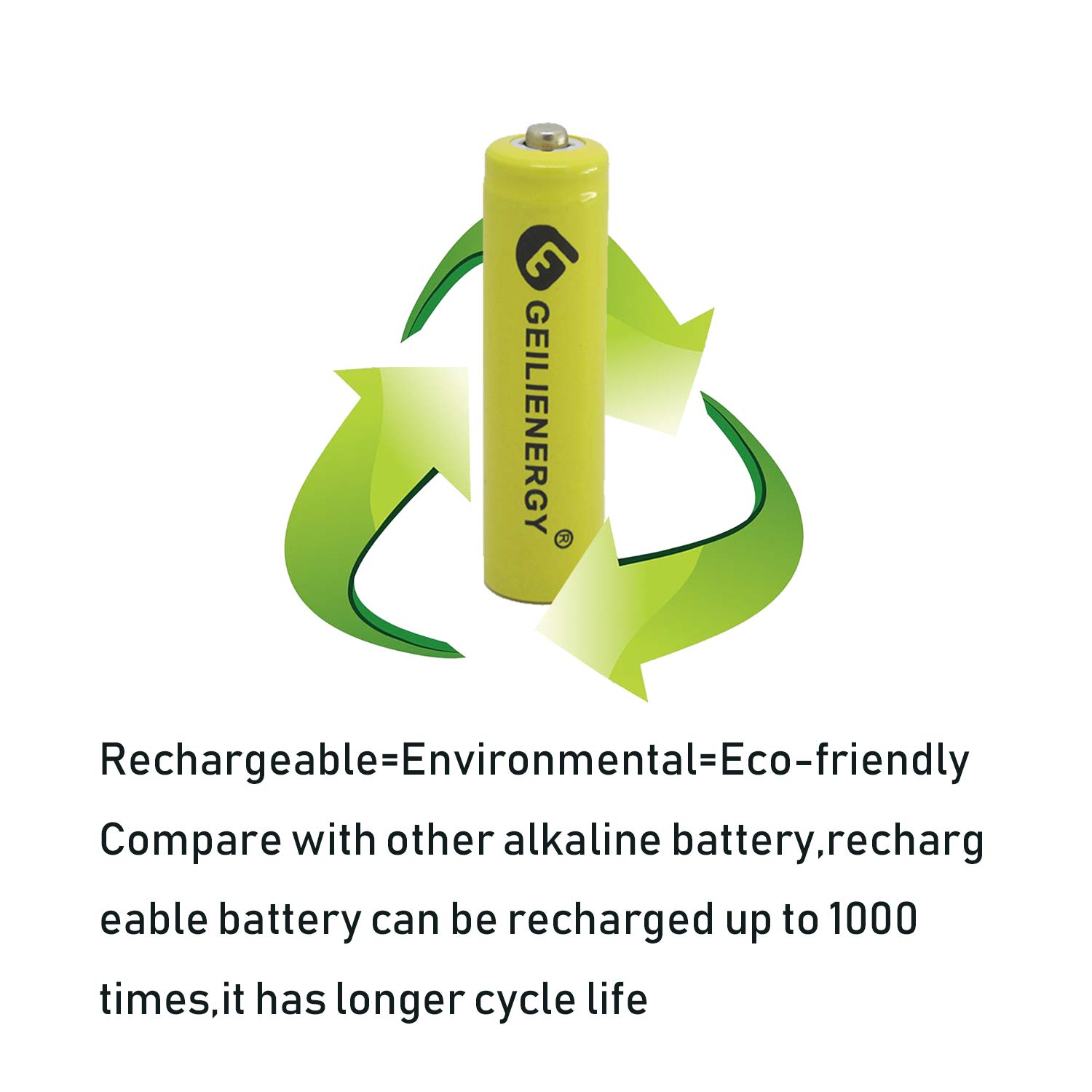GEILIENERGY Solar Light Batteries AA Ni-Cd 600mAh 1.2V Rechargeable for Garden Lights Remotes Mice(Pack of 20)