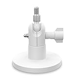 HOLACA Camera 1/4‘’ Magnetic Wall Mount for