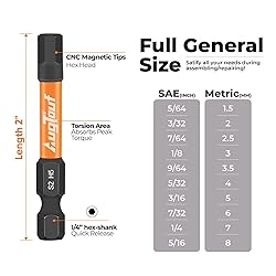 toolant Impact Hex Head Allen Wrench Drill Bit Set