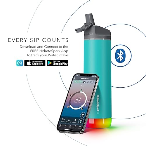 HidrateSpark PRO Smart Water Bottle – Insulated Stainless Steel