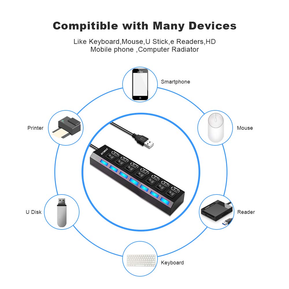 Sunvito 7-Port USB 2.0 Hub with Individual Switches and LEDs,USB Hub 2.0 Splitter for All USB Device